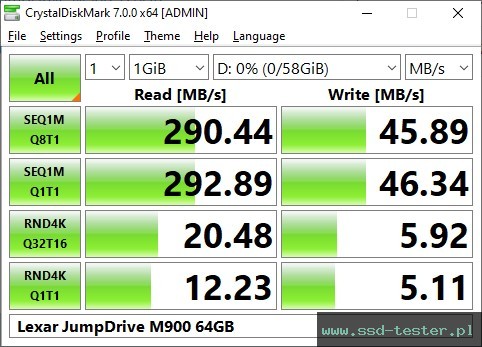 CrystalDiskMark Benchmark TEST: Lexar JumpDrive M900 64GB