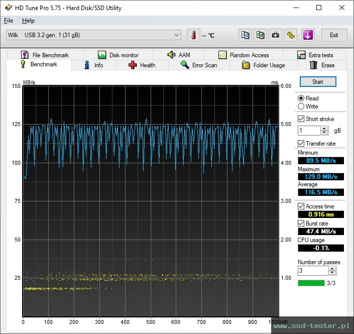 HD Tune TEST: Goodram UME3 32GB