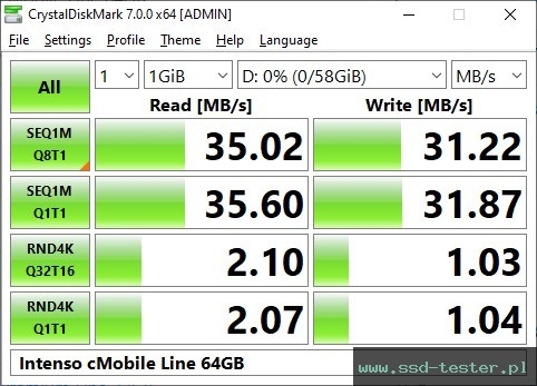 CrystalDiskMark Benchmark TEST: Intenso cMobile Line 64GB