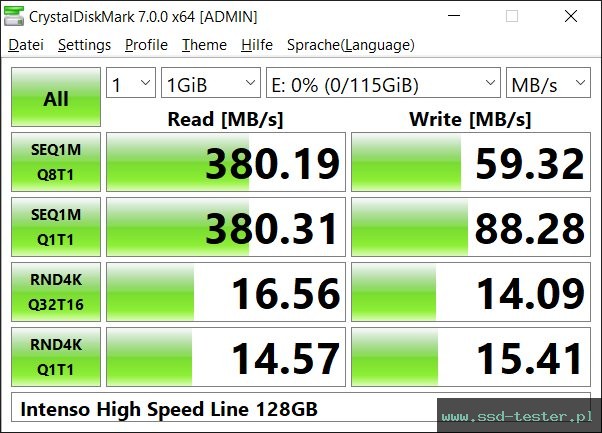 CrystalDiskMark Benchmark TEST: Intenso High Speed Line 128GB