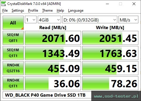 CrystalDiskMark Benchmark TEST: Western Digital WD_BLACK P40 Game Drive SSD 1TB