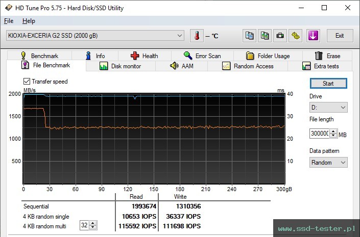 HD Tune Test wytrzymałości TEST: KIOXIA EXCERIA G2 2TB