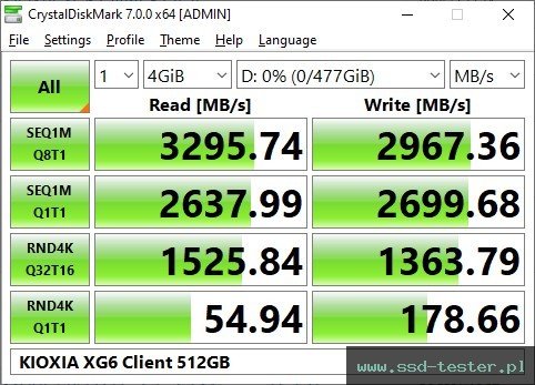 CrystalDiskMark Benchmark TEST: KIOXIA XG6 Client 512GB