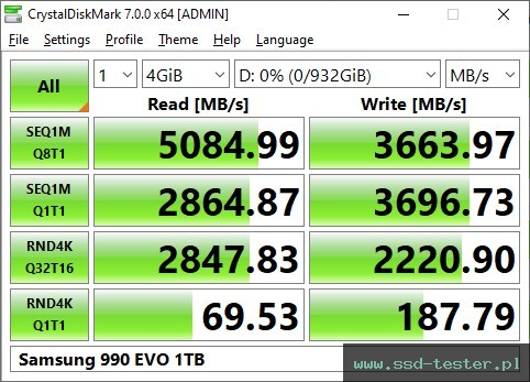 CrystalDiskMark Benchmark TEST: Samsung 990 EVO 1TB