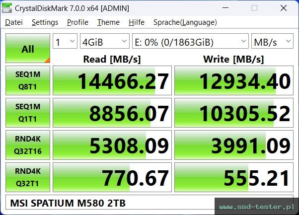 CrystalDiskMark Benchmark TEST: MSI SPATIUM M580 FROZR 2TB