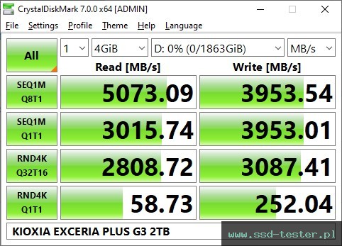 CrystalDiskMark Benchmark TEST: KIOXIA EXCERIA PLUS G3 2TB