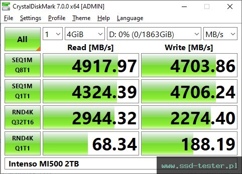 CrystalDiskMark Benchmark TEST: Intenso MI500 2TB