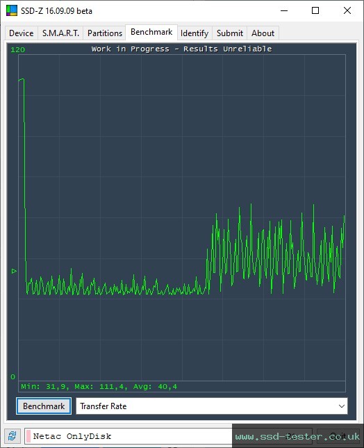 SSD-Z TEST: Netac UM3 128GB