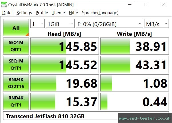 CrystalDiskMark Benchmark TEST: Transcend JetFlash 810 32GB