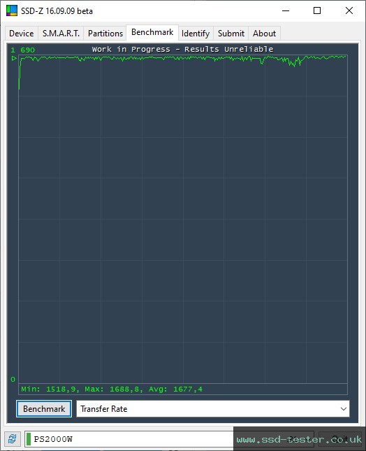 SSD-Z TEST: fanxiang PS2000W 2TB