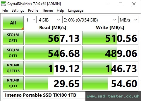 CrystalDiskMark Benchmark TEST: Intenso Portable SSD TX100 1TB
