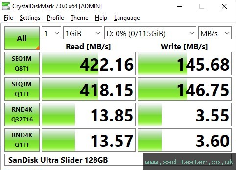 CrystalDiskMark Benchmark TEST: SanDisk Ultra Slider 128GB