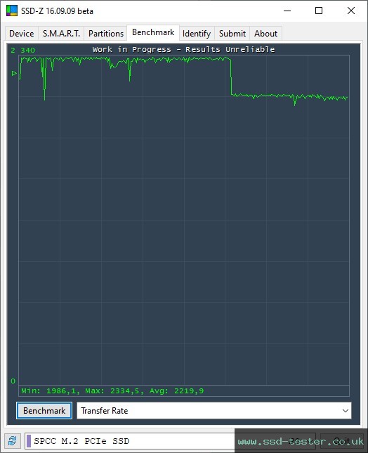 SSD-Z TEST: Silicon Power XPOWER XD80 1TB
