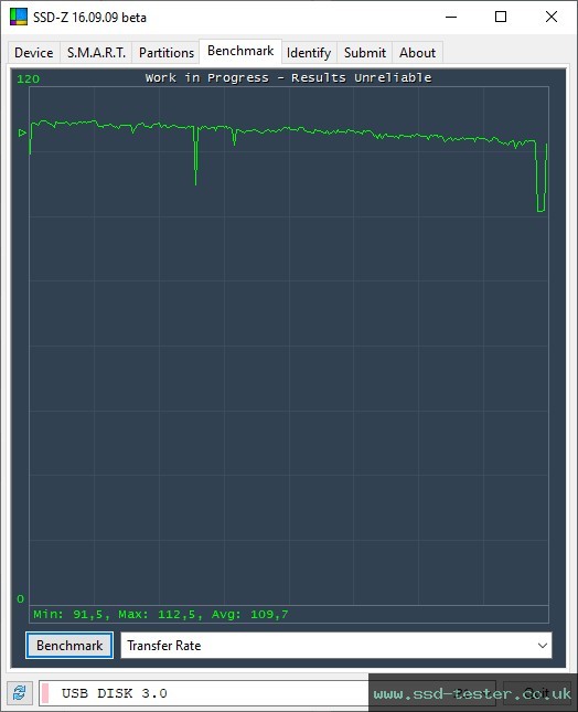 SSD-Z TEST: Silicon Power Blaze B25 256GB