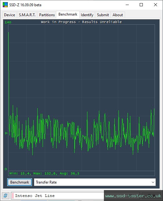 SSD-Z TEST: Intenso Jet Line 128GB
