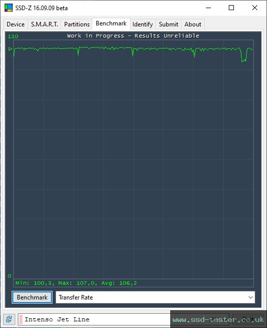 SSD-Z TEST: Intenso Jet Line 256GB
