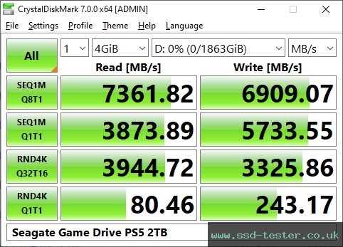 CrystalDiskMark Benchmark TEST: Seagate Game Drive PS5 2TB