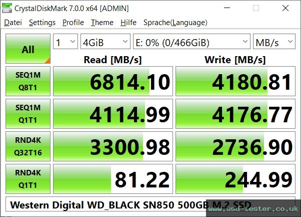 CrystalDiskMark Benchmark TEST: Western Digital WD_BLACK SN850 500GB