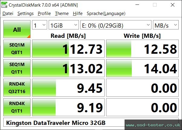 CrystalDiskMark Benchmark TEST: Kingston DataTraveler Micro 32GB
