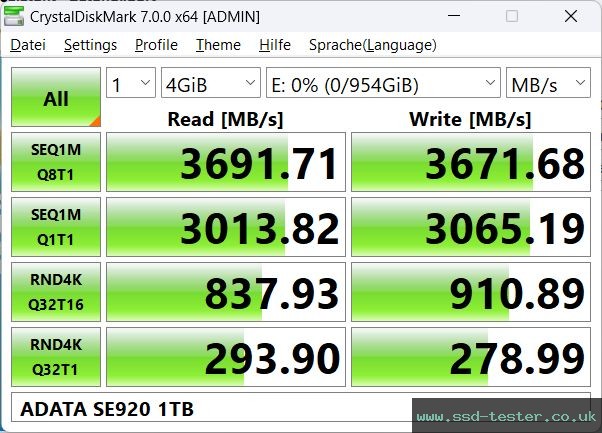 CrystalDiskMark Benchmark TEST: ADATA SE920 1TB