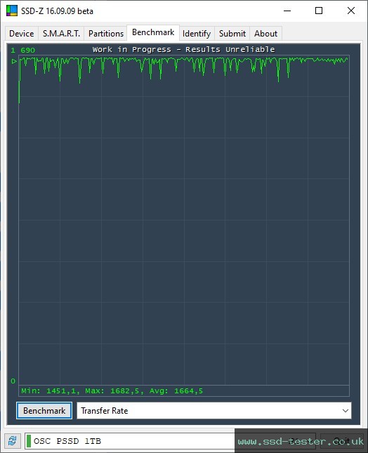 SSD-Z TEST: OSCOO MD006 1TB