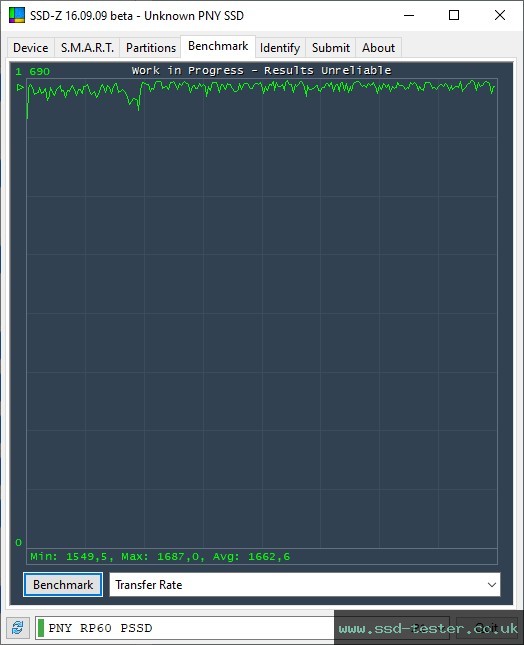SSD-Z TEST: PNY RP60 1TB