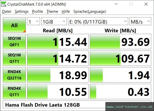CrystalDiskMark Benchmark TEST: Hama Flash Drive Laeta 128GB