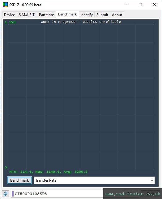 SSD-Z TEST: Crucial P310 500GB