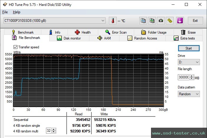HD Tune Endurance Test TEST: Crucial P310 1TB