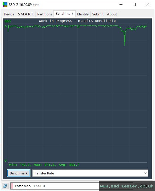 SSD-Z TEST: Intenso TX500 2TB