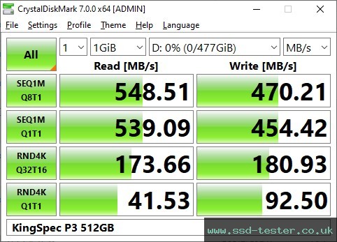 CrystalDiskMark Benchmark TEST: KingSpec P3 512GB