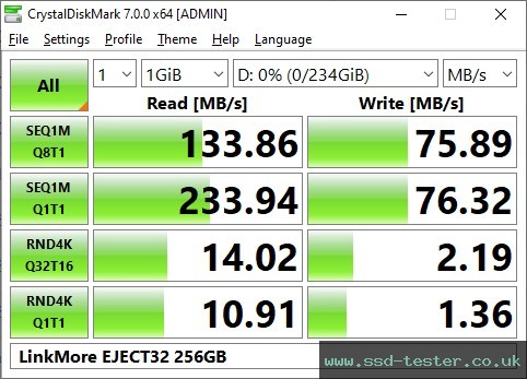 CrystalDiskMark Benchmark TEST: LinkMore EJECT32 256GB