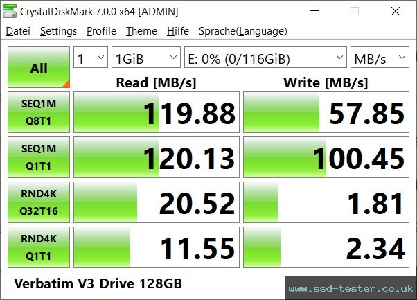 CrystalDiskMark Benchmark TEST: Verbatim V3 Drive 128GB