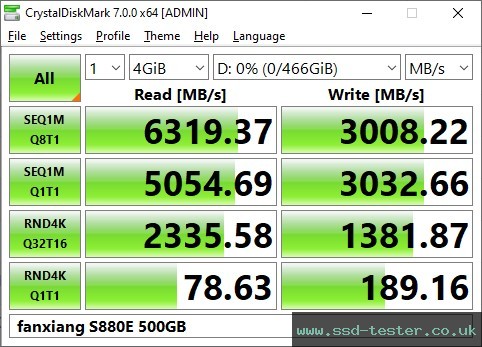 CrystalDiskMark Benchmark TEST: fanxiang S880E 500GB