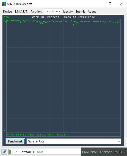 SSD-Z TEST: SSK SD311 Pro 512GB