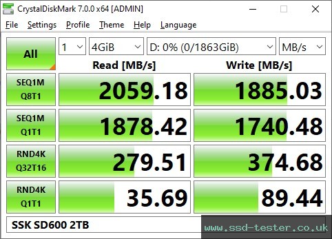 CrystalDiskMark Benchmark TEST: SSK SD600 2TB