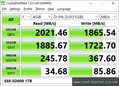 CrystalDiskMark Benchmark TEST: SSK SD600 1TB