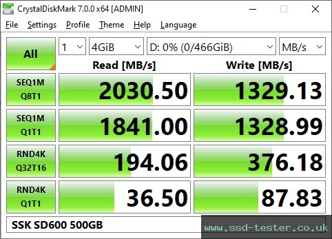 CrystalDiskMark Benchmark TEST: SSK SD600 500GB