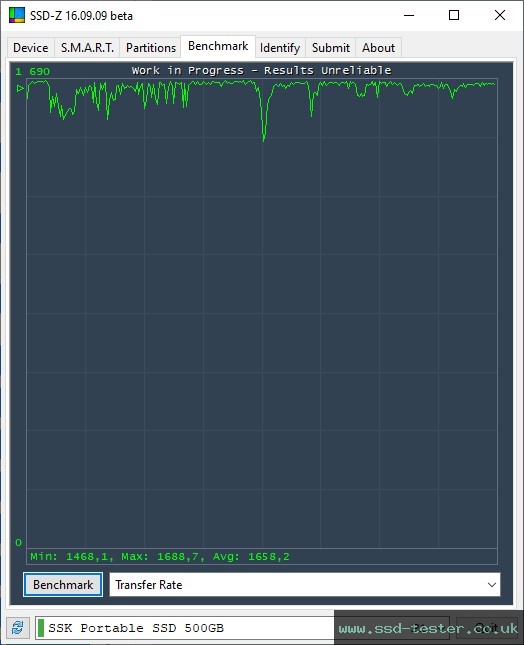 SSD-Z TEST: SSK SD600 500GB