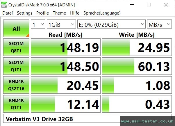 CrystalDiskMark Benchmark TEST: Verbatim V3 Drive 32GB
