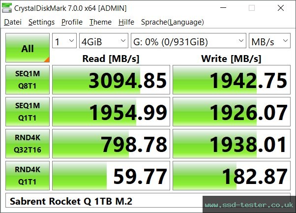 CrystalDiskMark Benchmark TEST: Sabrent Rocket Q 1TB