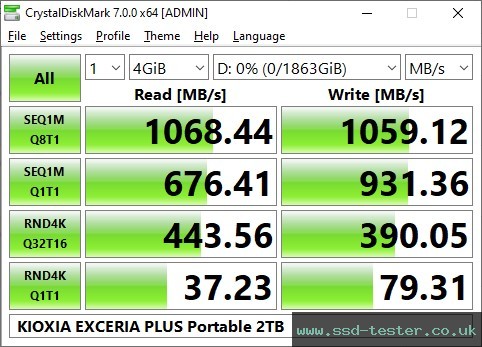 CrystalDiskMark Benchmark TEST: KIOXIA EXCERIA PLUS Portable 2TB