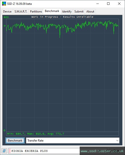 SSD-Z TEST: KIOXIA EXCERIA PLUS Portable 2TB