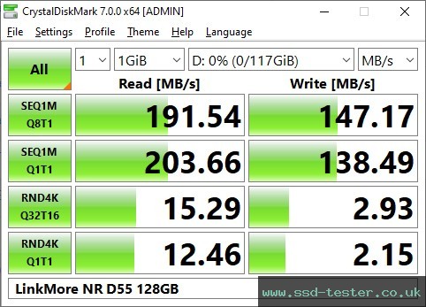 CrystalDiskMark Benchmark TEST: LinkMore NR D55 128GB