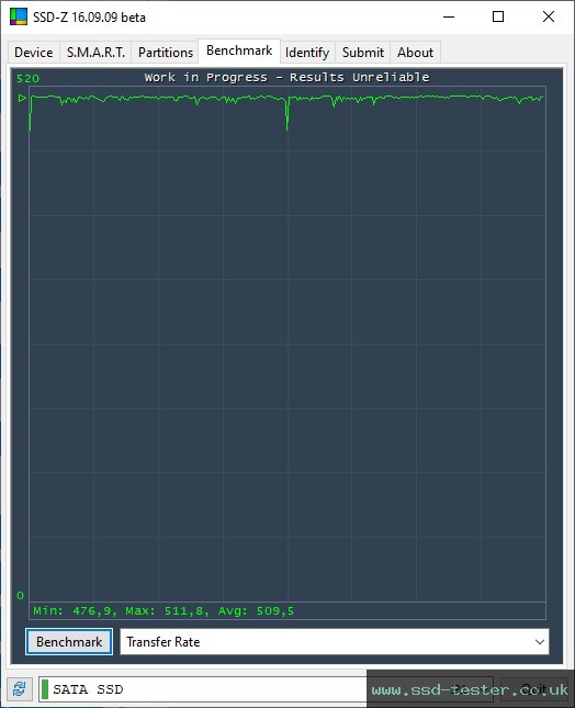SSD-Z TEST: Emtec X210 Elite 1TB