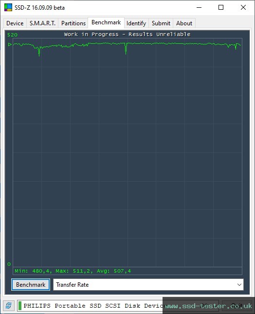 SSD-Z TEST: Philips S130 500GB