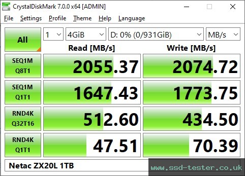 CrystalDiskMark Benchmark TEST: Netac ZX20L 1TB
