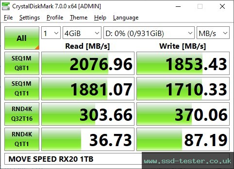 CrystalDiskMark Benchmark TEST: MOVE SPEED RX20 1TB