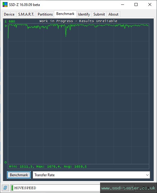 SSD-Z TEST: MOVE SPEED RX20 1TB