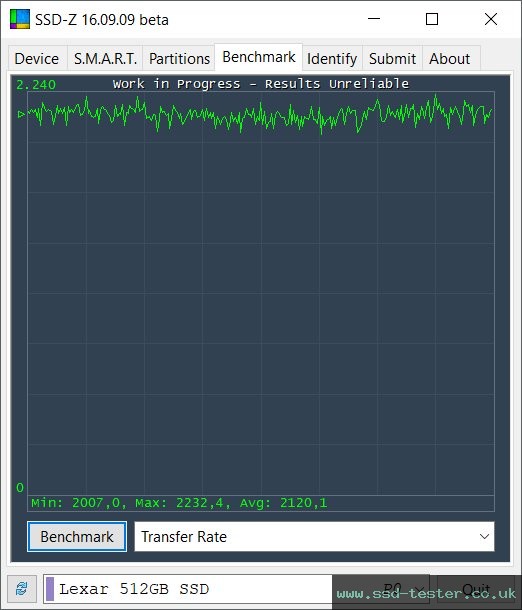 SSD-Z TEST: Lexar Professional NM700 512GB